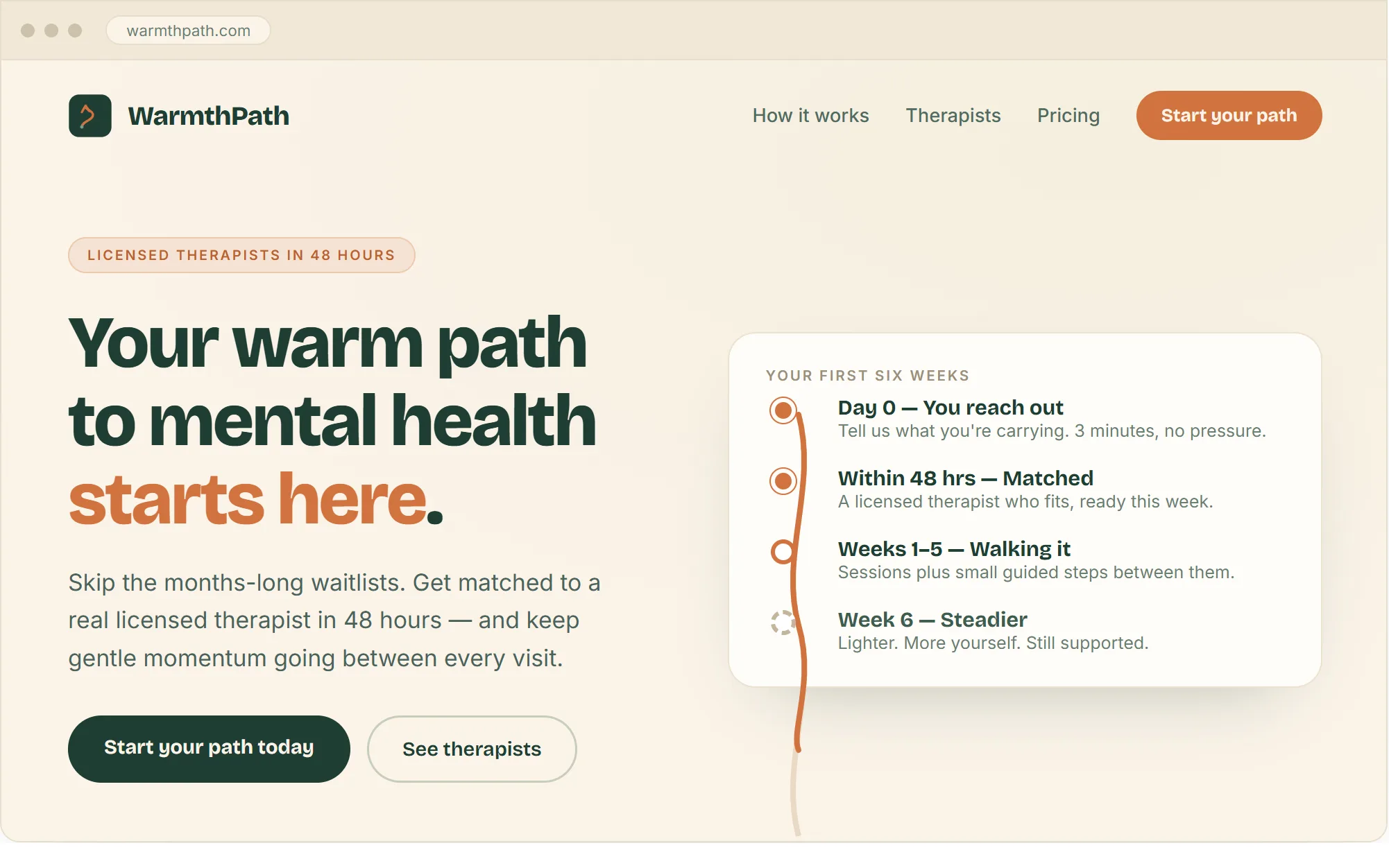 warmthpath.com — a landing page the engine designed (Path route)